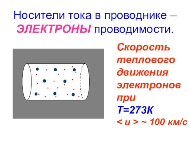 Носители тока в проводнике – ЭЛЕКТРОНЫ проводимости. Скорость теплового движения электронов при Т=273К ~ 100 км/с