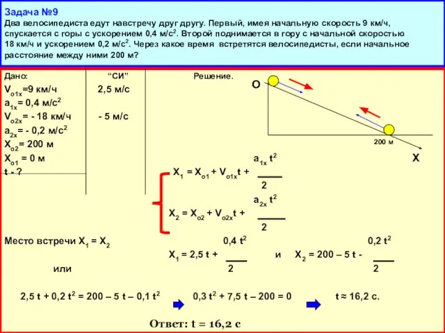 Задача №9 Два велосипедиста едут навстречу друг другу. Первый, имея начальную скорость