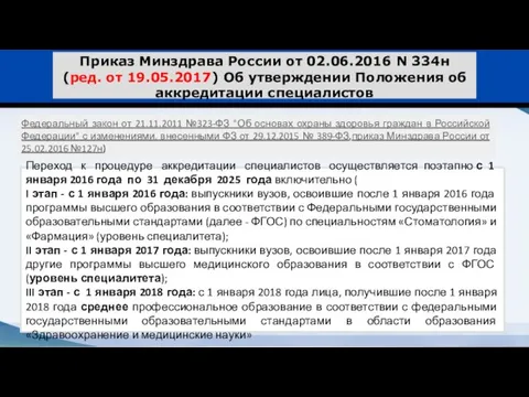 Приказ Минздрава России от 02.06.2016 N 334н (ред. от 19.05.2017) Об утверждении