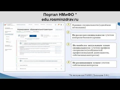 Портал НМиФО * edu.rosminzdrav.ru *По материалам РНИМУ (Природова О.Ф.)