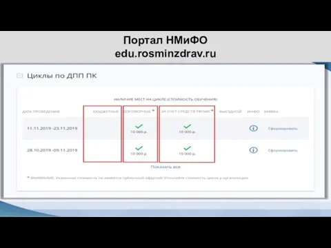 Портал НМиФО edu.rosminzdrav.ru