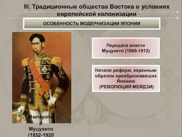 Император Муцухито (1852-1920) Передача власти Муцухито (1868-1912) Начало реформ, коренным образом преобразовавших