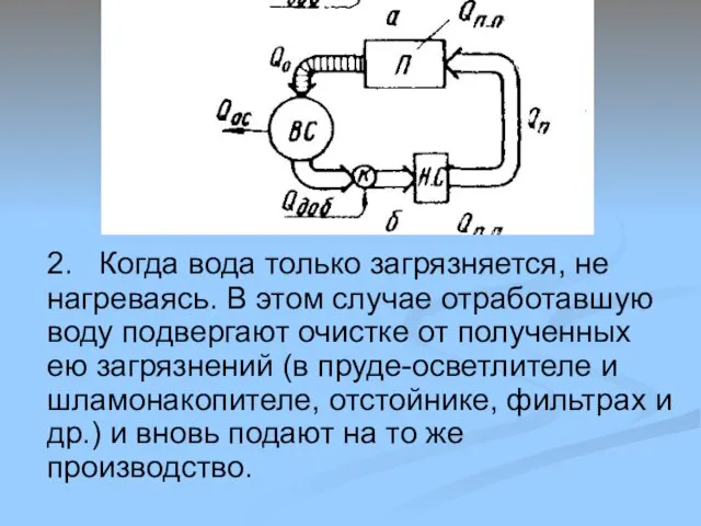 2. Когда вода только загрязняется, не нагреваясь. В этом случае отработавшую воду