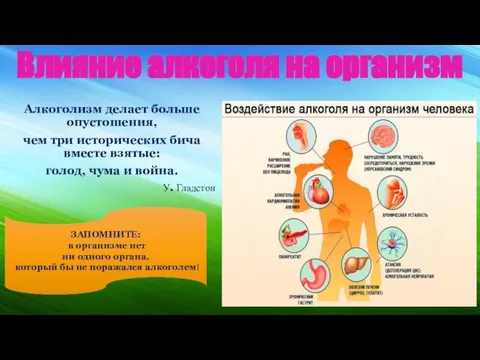 Влияние алкоголя на организм Алкоголизм делает больше опустошения, чем три исторических бича