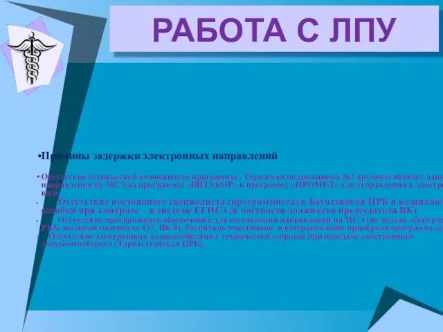 РАБОТА С ЛПУ Причины задержки электронных направлений Отсутствие технической возможности программы -