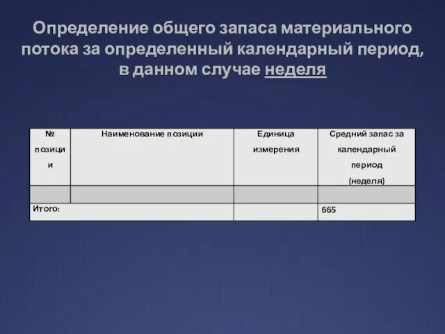 Определение общего запаса материального потока за определенный календарный период, в данном случае неделя