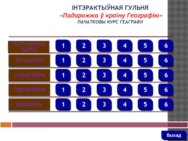 ІНТЭРАКТЫЎНАЯ ГУЛЬНЯ «Падарожжа ў краіну Геаграфію» ПАЧАТКОВЫ КУРС ГЕАГРАФІІ ГЕАГРАФІЧНАЯ КАРТА ЛІТАСФЕРА