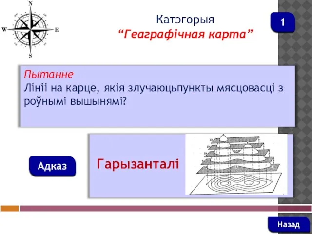 Пытанне Лініі на карце, якія злучаюцьпункты мясцовасці з роўнымі вышынямі? Адказ Катэгорыя