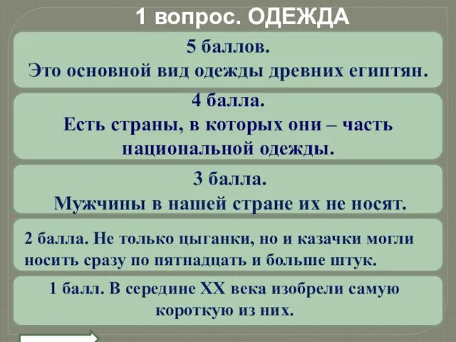 3 балла. Мужчины в нашей стране их не носят. 4 балла. Есть