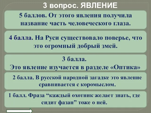 3 балла. Это явление изучается в разделе «Оптика» 4 балла. На Руси