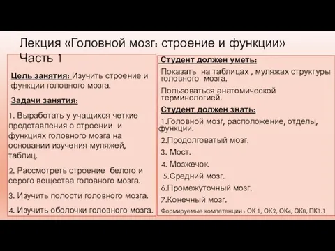 Цель занятия: Изучить строение и функции головного мозга. Задачи занятия: 1. Выработать