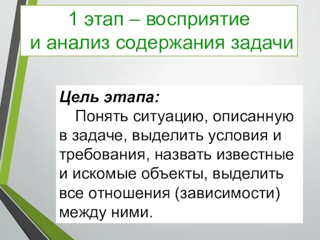 1 этап – восприятие и анализ содержания задачи Цель этапа: Понять ситуацию,