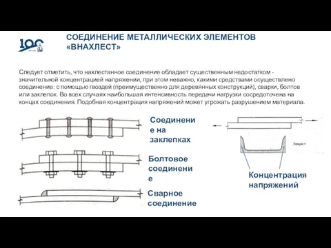 СОЕДИНЕНИЕ МЕТАЛЛИЧЕСКИХ ЭЛЕМЕНТОВ «ВНАХЛЕСТ» Следует отметить, что нахлестанное соединение обладает существенным недостатком