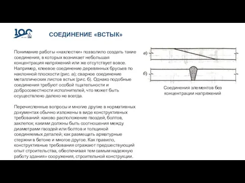 СОЕДИНЕНИЕ «ВСТЫК» Понимание работы «нахлестки» позволило создать такие соединения, в которых возникает