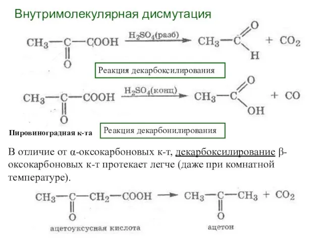 Внутримолекулярная дисмутация Реакция декарбоксилирования Реакция декарбонилирования Пировиноградная к-та В отличие от α-оксокарбоновых