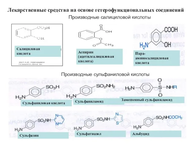Лекарственные средства на основе гетерофункциональных соединений Производные салициловой кислоты Производные сульфаниловой кислоты