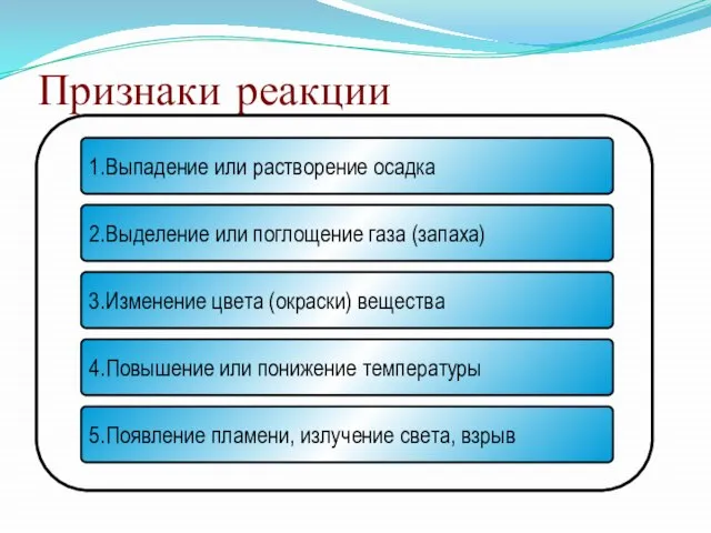 Признаки реакции 1.Выпадение или растворение осадка 2.Выделение или поглощение газа (запаха) 3.Изменение