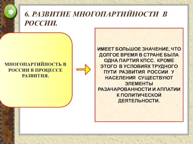 6. РАЗВИТИЕ МНОГОПАРТИЙНОСТИ В РОССИИ. МНОГОПАРТИЙНОСТЬ В РОССИИ В ПРОЦЕССЕ РАЗВИТИЯ. ИМЕЕТ