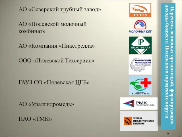 АО «Северский трубный завод» АО «Полевской молочный комбинат» АО «Компания «Пиастрелла» ООО