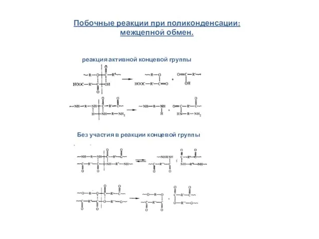 Побочные реакции при поликонденсации: межцепной обмен. реакция активной концевой группы Без участия в реакции концевой группы