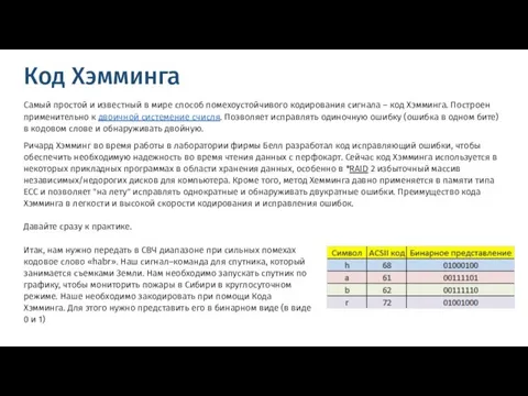 Код Хэмминга Самый простой и известный в мире способ помехоустойчивого кодирования сигнала