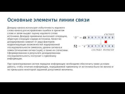 Основные элементы линии связи Декодер канала использует избыточность кодового слова канала для