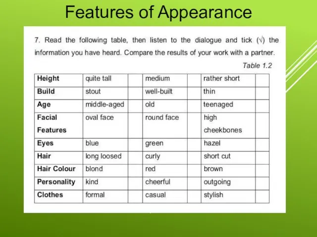 Features of Appearance