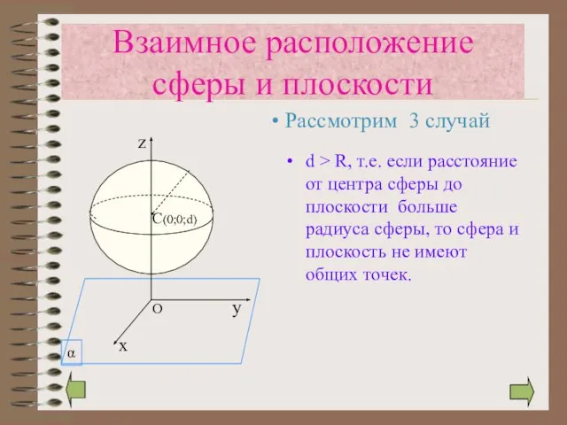 d > R, т.е. если расстояние от центра сферы до плоскости больше