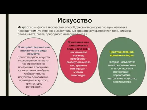 Искусство Искусство — форма творчества, способ духовной самореализации человека посредством чувственно-выразительных средств