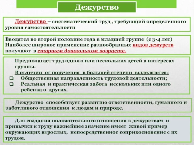 Вводятся во второй половине года в младшей группе (с 3-4 лет) Наиболее