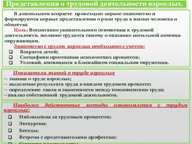 Представления о трудовой деятельности взрослых. В дошкольном возрасте происходит первое знакомство и