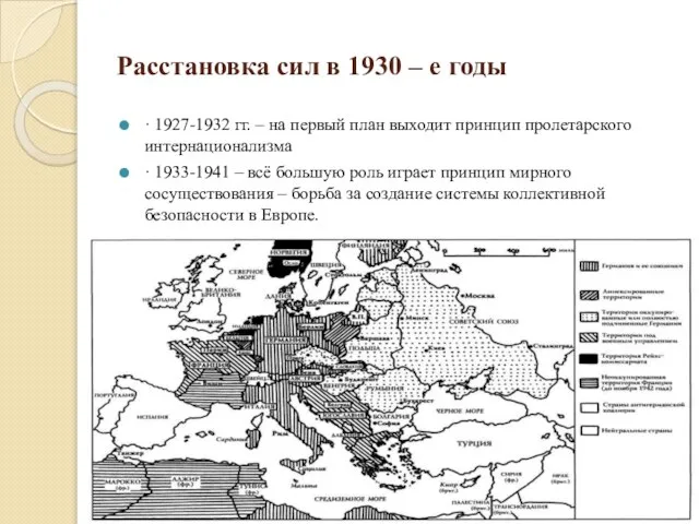 Расстановка сил в 1930 – е годы · 1927-1932 гг. – на