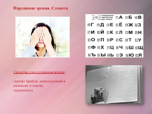 Нарушение зрения. Слепота. Средства для улучшения жизни: шрифт Брайля, используемый в надписях и книгах аудиокниги