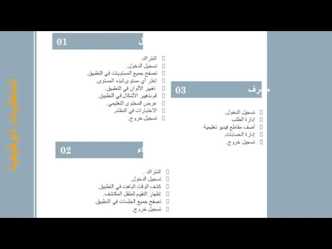 المتطلبات الوظيفية طفل الآباء 01 02 اشتراك. تسجيل الدخول. تصفح جميع المستويات