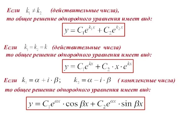 Если (действительные числа), то общее решение однородного уравнения имеет вид: Если (действительные