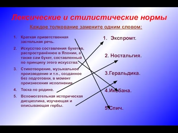 Лексические и стилистические нормы Каждое толкование замените одним словом: Краткая приветственная застольная