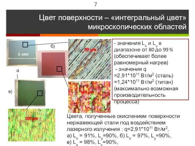 Цвет поверхности – «интегральный цвет» микроскопических областей а) б) - значения Lx