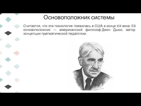 Основоположник системы Считается, что эта технология появилась в США в конце XIX