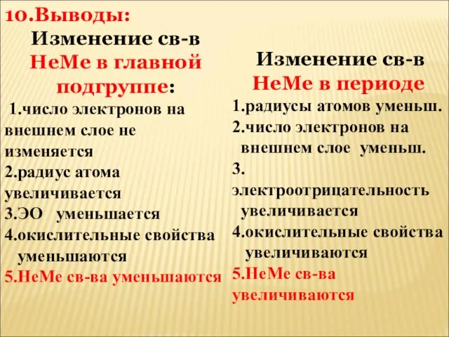 10.Выводы: Изменение св-в НеМе в главной подгруппе: 1.число электронов на внешнем слое