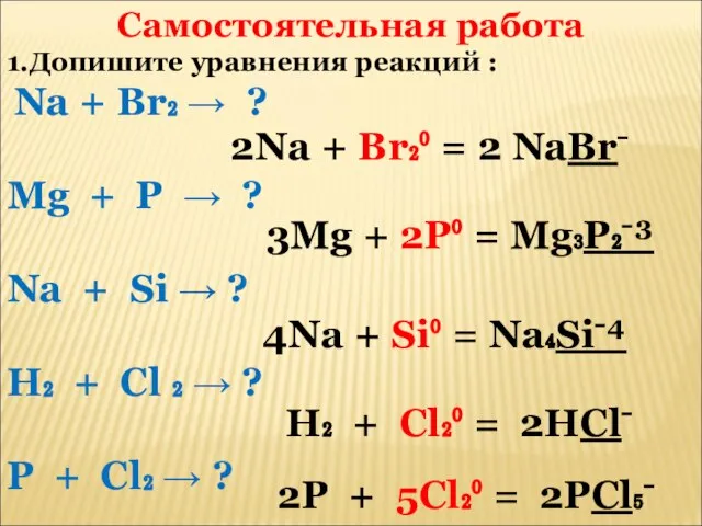 Самостоятельная работа 1.Допишите уравнения реакций : Na + Br₂ → ? Mg