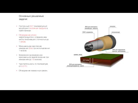 Основные решаемые задачи: Постоянный 24/7 температурный мониторинг состояния продукта в трубопроводе; Обнаружение