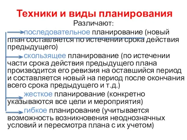 Техники и виды планирования Различают: последовательное планирование (новый план составляется по истечении