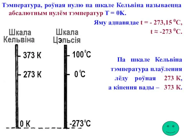 Тэмпература, роўная нулю па шкале Кельвіна называецца абсалютным нулём тэмператур T =