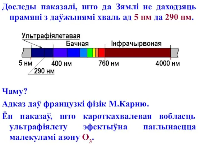 Доследы паказалі, што да Зямлі не даходзяць прамяні з даўжынямі хваль ад