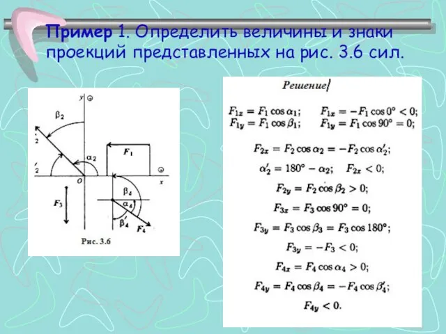 Пример 1. Определить величины и знаки проекций представленных на рис. 3.6 сил.