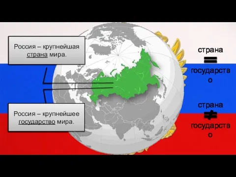 Россия – крупнейшая страна мира. Россия – крупнейшее государство мира. страна государство страна государство