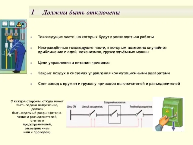 1 Должны быть отключены Токоведущие части, на которых будут производиться работы Неограждённые