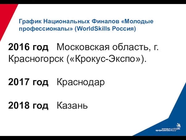 2016 год Московская область, г.Красногорск («Крокус-Экспо»). 2017 год Краснодар 2018 год Казань