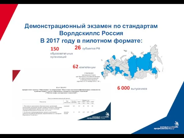 Демонстрационный экзамен по стандартам Ворлдскиллс Россия В 2017 году в пилотном формате: