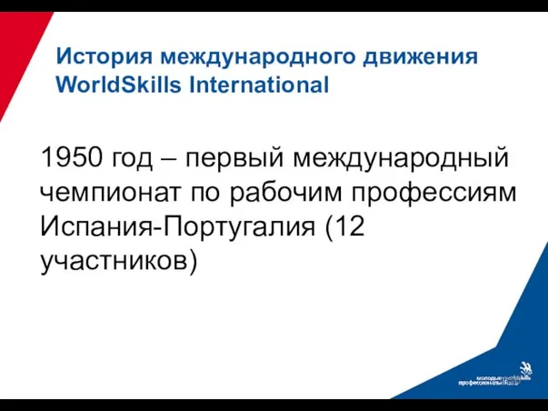 1950 год – первый международный чемпионат по рабочим профессиям Испания-Португалия (12 участников)